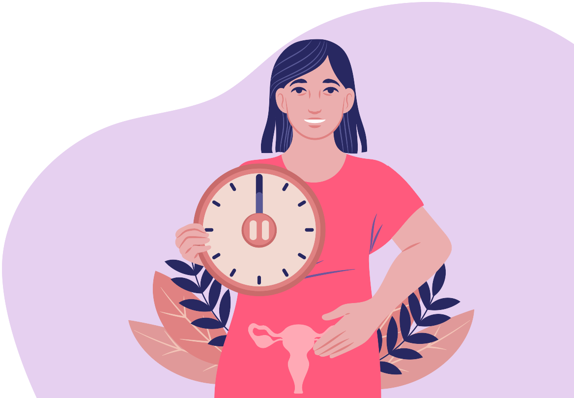 What Is Perimenopause and When Does It Start?
